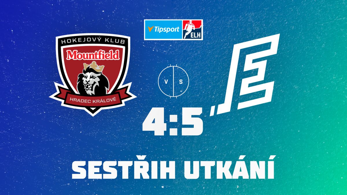 ONLINE: Videomomenty z utkání Karlovy Vary - Mladá Boleslav